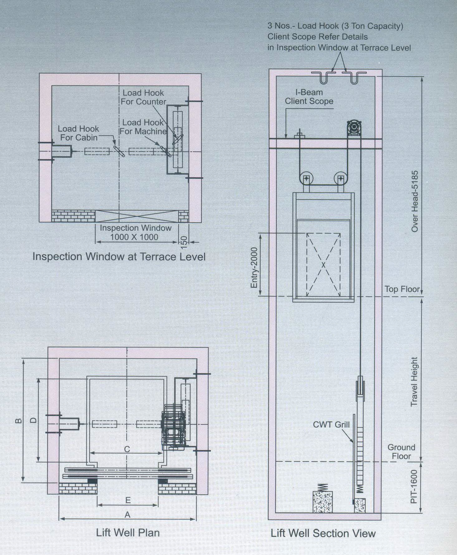 Lift Section Diagram - Wiring Diagram