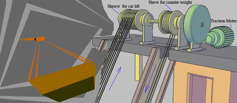 how-does-elevator-work-vintec-elevators