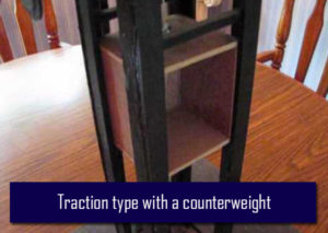 Traction-type -with-a-counterweight