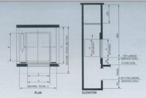 dumbwaiter-elevator-13