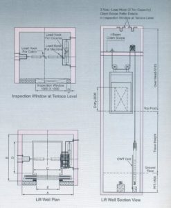 graphical-image-machine-room-less-elevator-2