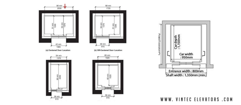Standard lift sizes dimensions Vintec Elevators