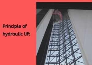 Principle of hydraulic lift