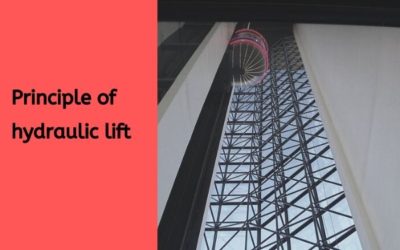 Principle Of Hydraulic Lift